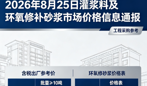 沾益2026年8月25日灌浆料及环氧修补砂浆市场价格信息通报